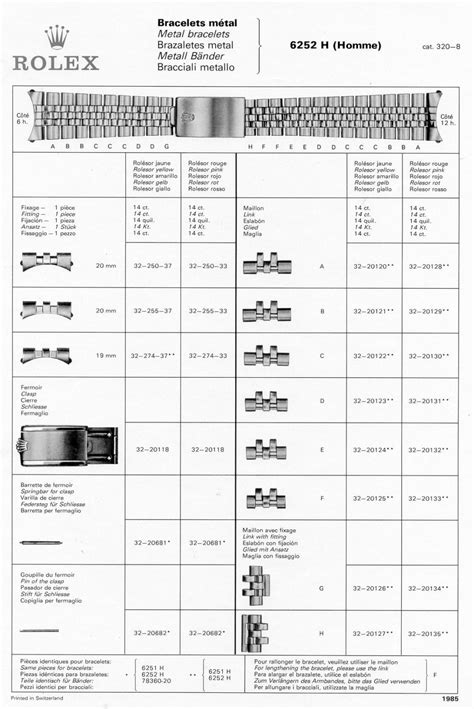 rolex bracelet size chart.